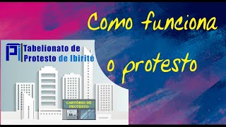 Envio de títulos a Protesto Online [upl. by Raynah]