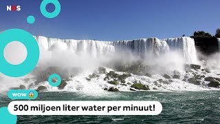 Wat is de grootste waterval ter wereld [upl. by Ahsiral]