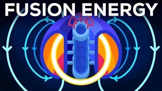 Fusion Power Explained – Future or Failure [upl. by Rush]