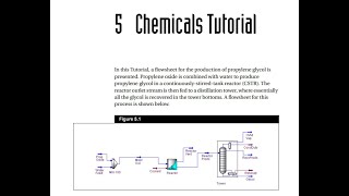 obtención de propilenglicol a partir de oxido de propileno y agua Aspen Hysys [upl. by Auqinihs]