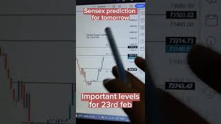 Sensex expiry trading  Important levels for 23rd Feb  Sensex tomorrow prediction  optionbuying [upl. by Enohpets]