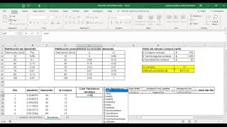 Método de Montecarlo y solver para resolver el problema del vendedor de periódicos La Cartilla [upl. by Cost]