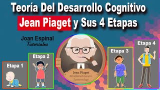 Teoría del Desarrollo Cognitivo de Jean Piaget y sus 4 Etapas [upl. by Dazhehs794]