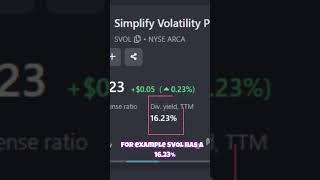 The Easiest Way to Calculate How Much You Need for Dividend Income [upl. by Abba]