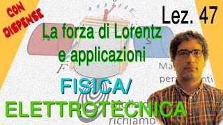 Lez 47 La forza di Lorentz e applicazioni – prof Donato DAlessandro corso di Elettrotecnica [upl. by Naujej800]