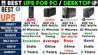 Best UPS for PC  Desktop💥Top UPS Inverter for Home💥APC vs Artis vs Vertiv vs Zebronics UPS [upl. by Condon263]