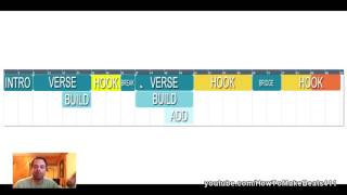 My 1 Song Structure For Pop Music Arrangements [upl. by Gnni]