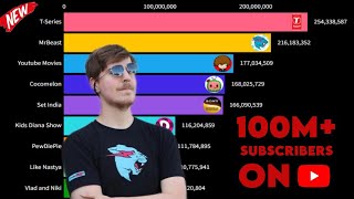 All YouTube Channels With 100 Million Subscribers 2023 tseries vs pewdiepie mrbeast [upl. by Erena]