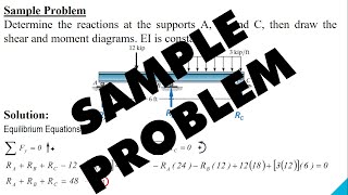 STATICALLY INDETERMINATE BEAMS  DOUBLE INTEGRATION METHOD [upl. by Duane]