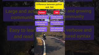 Python vs NET Which One is Better for Development [upl. by Bron848]