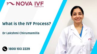 What is the IVF Process  Dr Lakshmi Chirumamilla  Fertility Specialist  Nova IVF Hyderabad [upl. by Tereb]