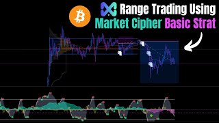 Range Trading Using Market Cipher Basic Strat Utilizing Multiple Timeframes amp Managing Trades [upl. by Leiad157]