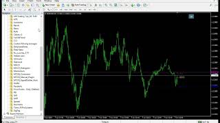 How To Install Add Custom Indicators on MT4 Beginners guide MT4 Setup⧸ MT4 Tutorials [upl. by Arrak]