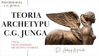 Koncepcja archetypu w teorii C G Junga [upl. by Medlin]