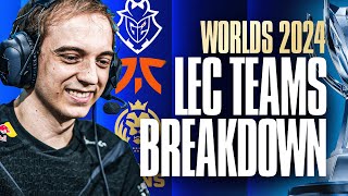 WORLDS 2024 EUROPEAN TEAMS BREAKDOWN  MAJOR REGION RUNDOWN FT VEDIUS [upl. by Stockton]