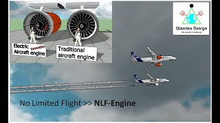 No Limited Flight NLF Engine  Qlandex Design [upl. by Quarta367]