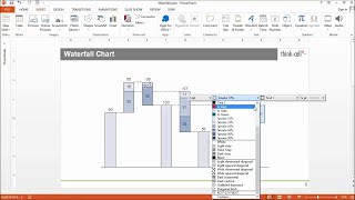 Waterfall chart [upl. by Eninaj]