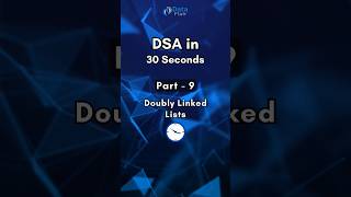 Doubly Linked List in Data Structures👩‍💻 dsa linkedlists programming viral shorts [upl. by Marlee]