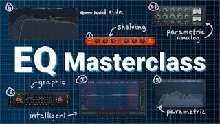 Equalizers explained 4  Practical EQ session 1 [upl. by Latoyia155]