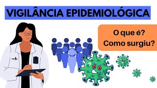 O que é Vigilância Epidemiológica Como surgiu Vigilância em saúde [upl. by Novihs655]