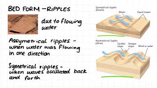 111 Sedimentary Bedding Structures [upl. by Sanfred81]