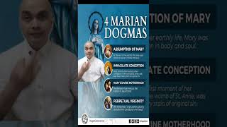 4 Marian Dogmas that every Catholic should know [upl. by Enilrad]