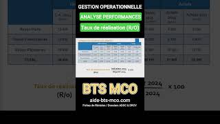 Calculer le TAUX de réalisation de lobjectif en ANALYSE DES PERFORMANCES  Gestion en BTS MCO [upl. by Salman203]