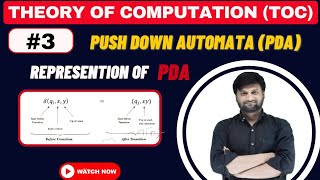 Represention of Push Down Automata PDATransition Function Transition diagram  TOC [upl. by Ingaberg]