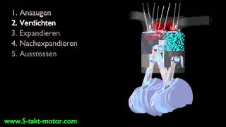 5TaktMotor  Zyklus [upl. by Isidoro]