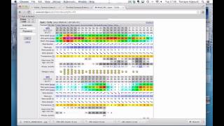 How To Interpret Windguru [upl. by Mccord]