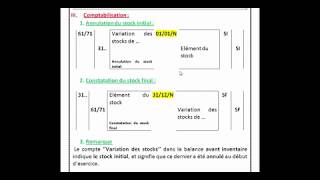 Comptabilité  Chap 1 La régularisation des stocks  2èm Bac SE amp SGC [upl. by Mateya284]