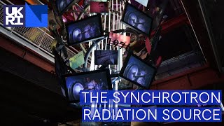 Discover the Synchrotron Radiation Source [upl. by Pillihpnhoj771]