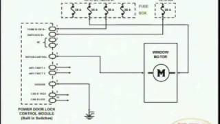 Power Door Locks amp Wiring Diagram [upl. by Naffets]