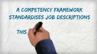 Competency Frameworks Explained [upl. by Matt]