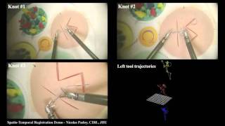 Spatiotemporal Registration of Multiple Trajectories [upl. by Agrippina]