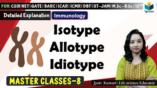 Isotype Allotype  Idiotype  Immunology  Master Class8 [upl. by Niltiac]