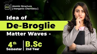 De broglie matter waves  De broglie equation BSc 4th semester [upl. by Gelasias75]