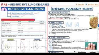 Restrictive Lung Disease [upl. by Anamor]