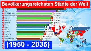 Bevölkerungsreichsten Städte der Welt 1950  2035 [upl. by Sharona]