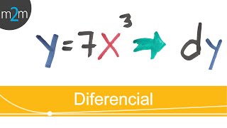 Diferencial de una función │ ejercicio 1 [upl. by Aizatsana]