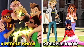 10 Miraculous Characters Who Know Someones Secret Identity [upl. by Milicent861]