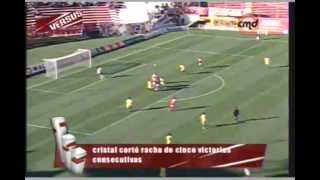 Cienciano 5  5 Sporting Cristal  Fecha 19 Torneo Descentralizado 2009 [upl. by Reprah]