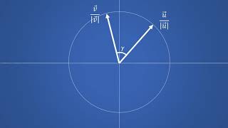 Vectoren in 2D inproduct en uitproduct [upl. by Annoeik]