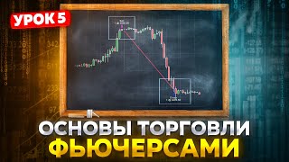 Кредитное плечо в трейдинге  Обучение трейдингу часть 5 [upl. by Gilli937]