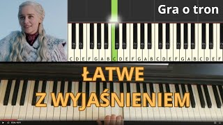 Muzyka z filmu quotGra o tronquotquotGame of Thronesquot  jak zagrać na pianinie tutorial Synthesia NUTY [upl. by Kealey671]