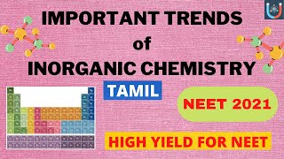 Inorganic Chemistry  Chemistry Class 12  Tamil  Samacheer  Important 1 Marks in Unit 1 to 5 [upl. by Alletsirhc666]