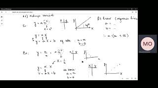 Linearização  Exemplos  Física Experimental [upl. by Idnerb]