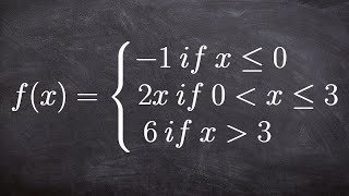 How to Graph a Piecewise Function [upl. by Rramaj109]