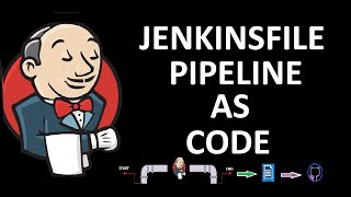 Complete CICD automation with Jenkinsfile  Jenkinsfile Pipeline as code  Jenkinsfile Step By Step [upl. by Nrehtak122]