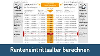 Renteneintrittsalter berechnen Wann in Rente gehen [upl. by Seniag]